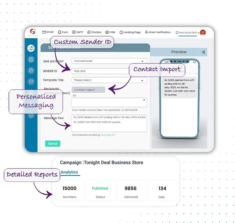 Feature image — SMS campaign dashboard with custom sender ID, contact import, personalised messaging and detailed delivery reports