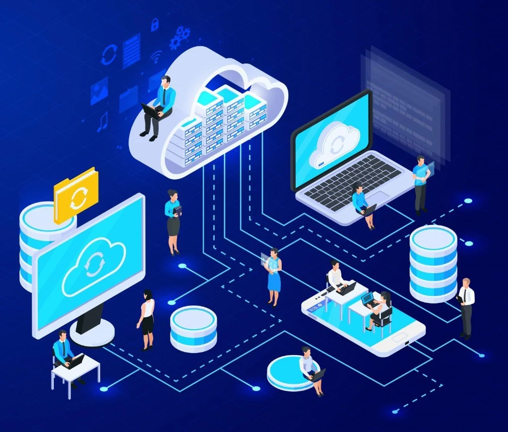 Cloud and device ecosystem showing monitors, laptops, phones and databases connected through a central API network